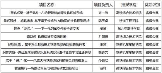 38a1f20d7a1d99bf364761f2aa619711